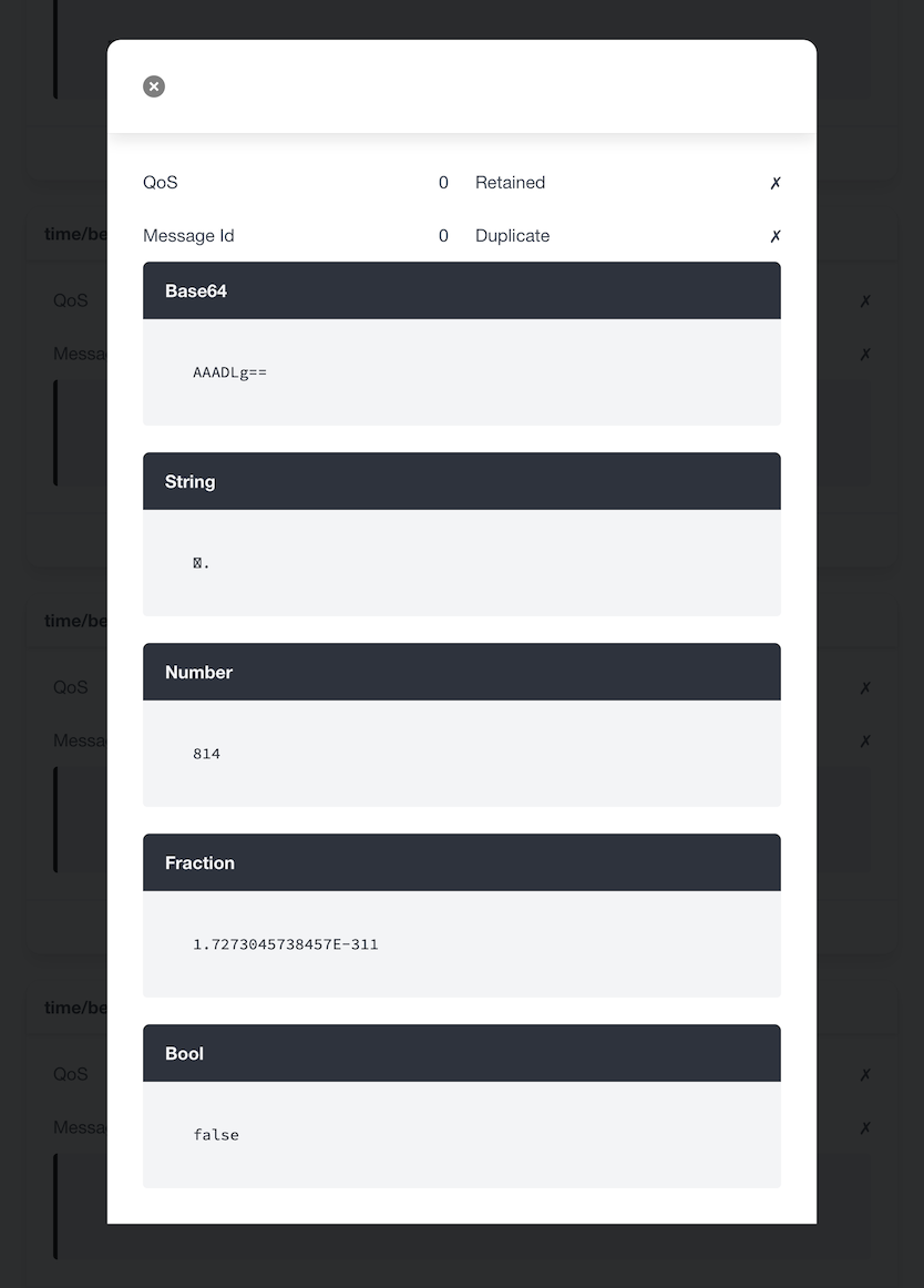 Topical data type details